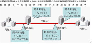 網絡技術演進與通訊研發 從ZOL看行業趨勢與未來展望
